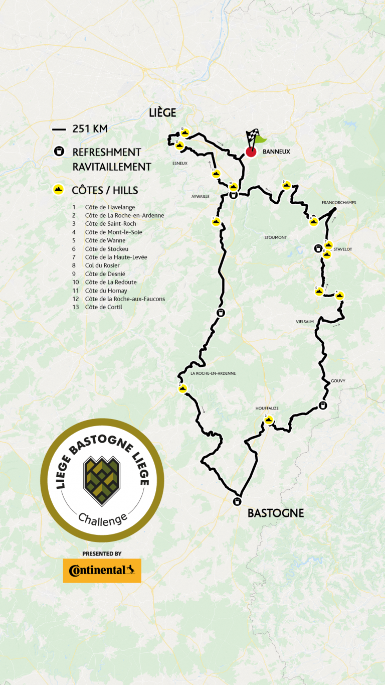 Parcours LiègeBastogneLiège Challenge